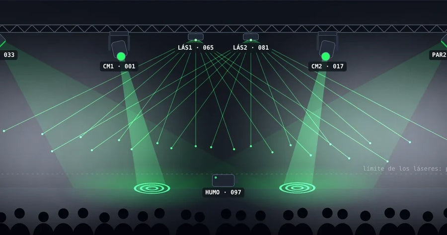 Simulador de controlador DMX 192: aprende a manejar luces desde cero