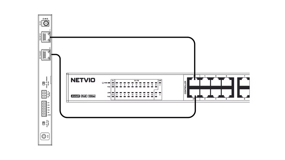 Controlador centralizado Netvio IP-JP4-CL-10 para sistemas AVoIP