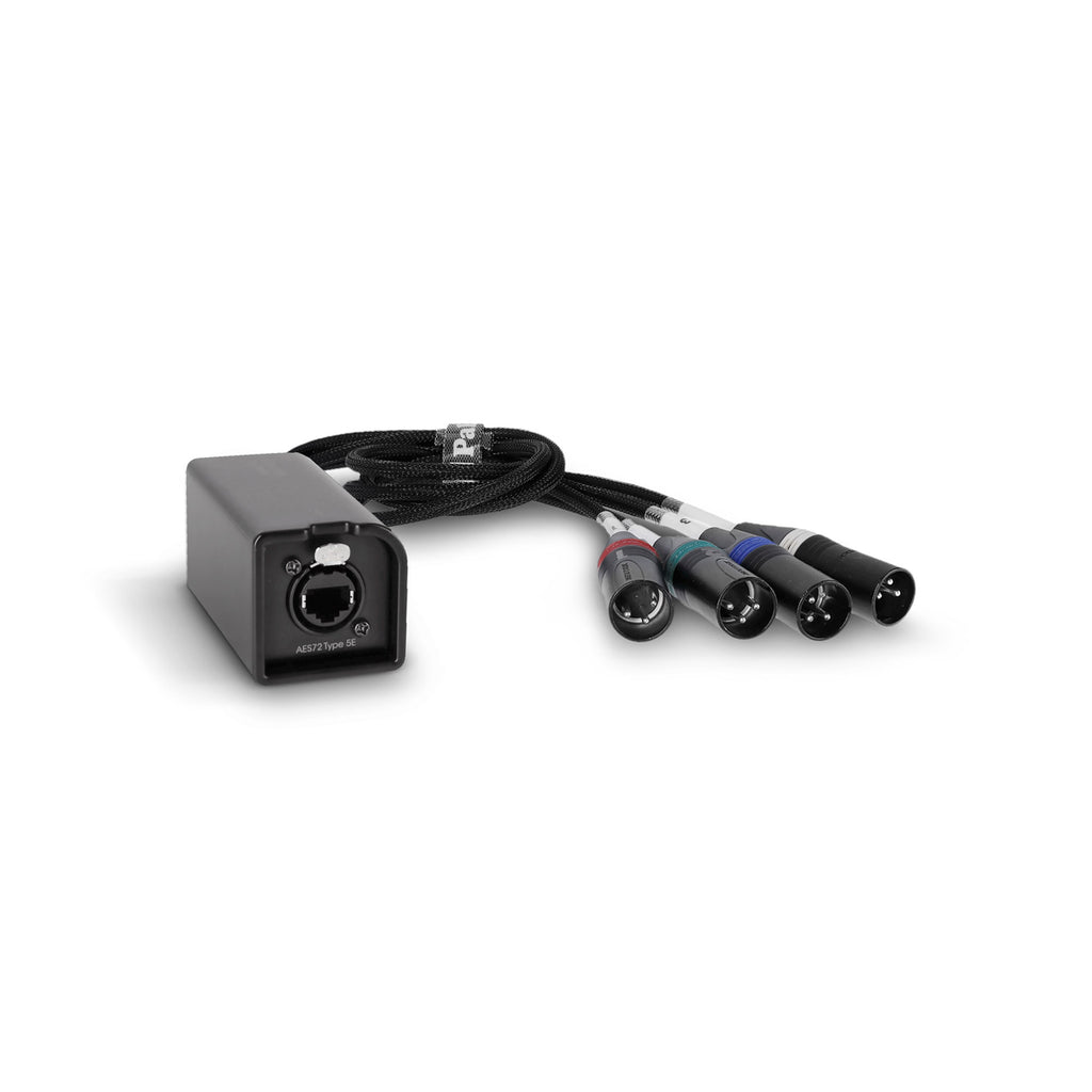 Palmer AoC Loom XLRm Cable adaptador Audio over Cat etherCON a 4 XLR macho