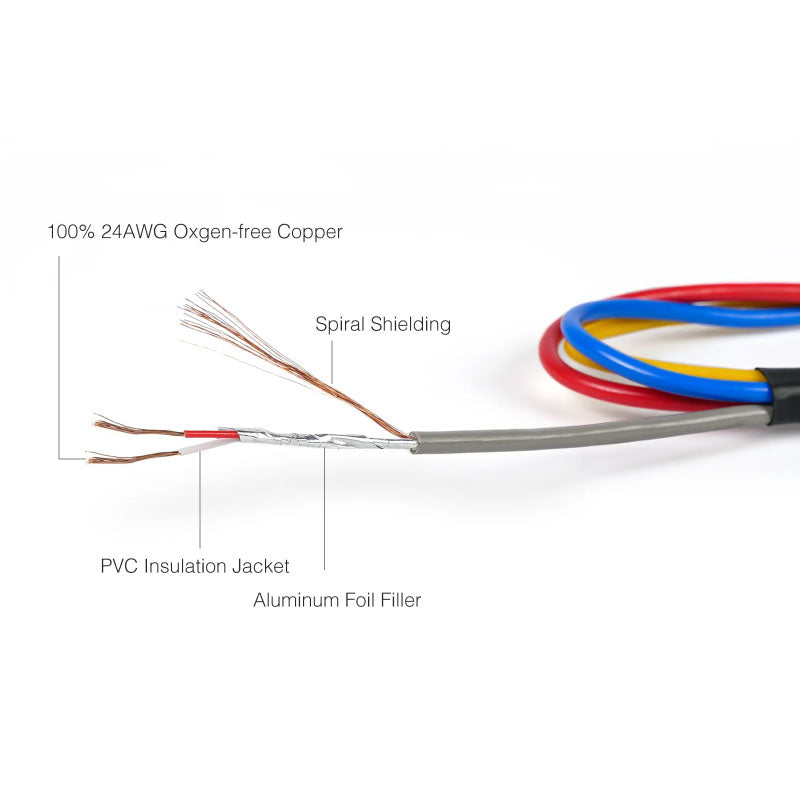 Phenyx Pro PCBL-4IN1-1M Multicable snake XLR 4 canales 1 m