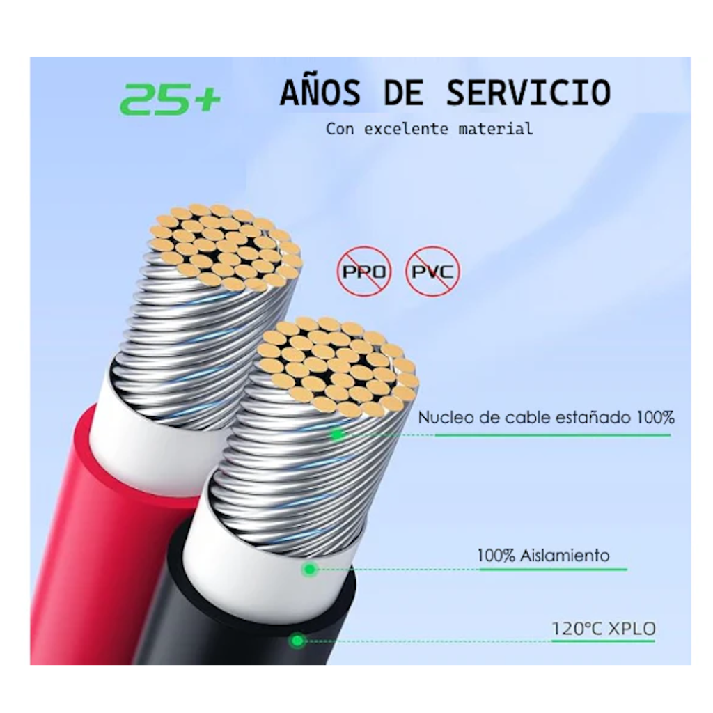 EcoFlow cable solar a XT60 2,5 m