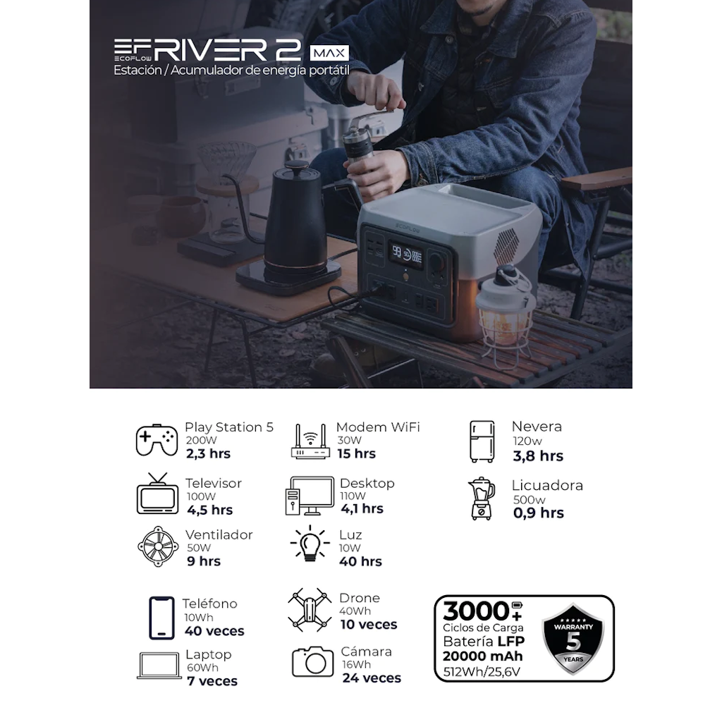 EcoFlow RIVER 2 MAX