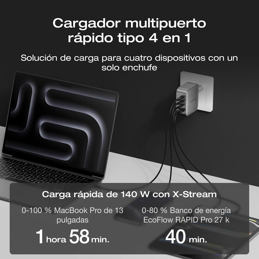 EcoFlow RAPID Pro cargador GaN 140 W
