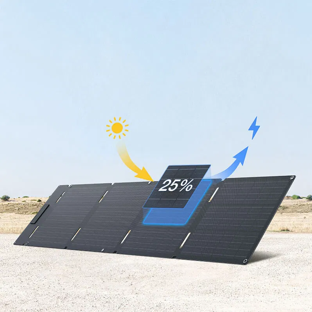 EcoFlow panel solar plegable 60 W USB-C