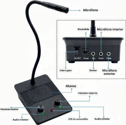 Prophonic CK005 Intercomunicador de ventanilla bidireccional doble vía 3W cuello de ganso 30 cm