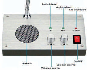 Prophonic RL-9909 Intercomunicador de ventanilla bidireccional doble vía aluminio 3W