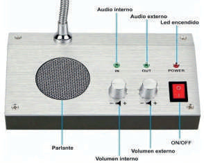 Prophonic RK-9908 Intercomunicador de ventanilla bidireccional doble vía aluminio 3W
